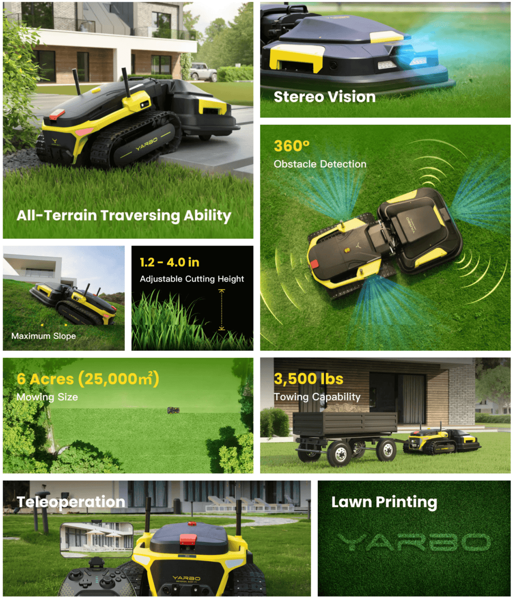 robot-lawn-mower features